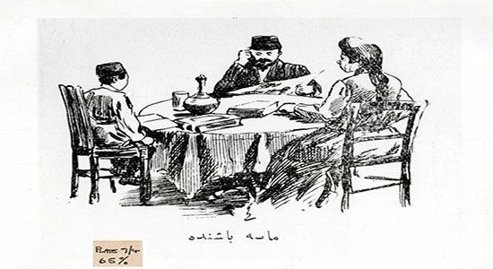 Istanbul Households Archives, 1880-1940: Census Data and Family History Documents